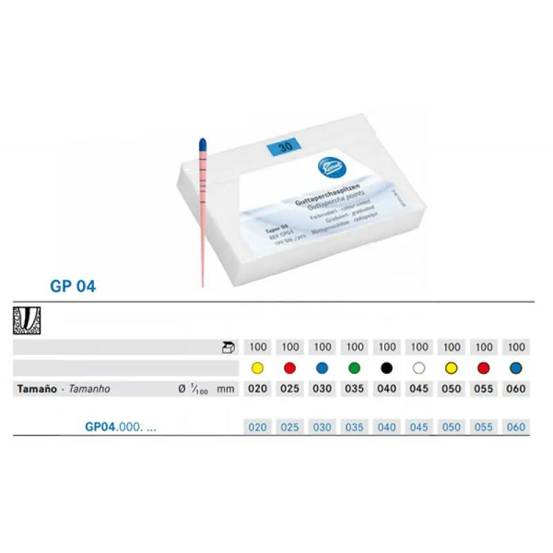 GUTAPERCHA KOMET GP04 .04 - 100UDS