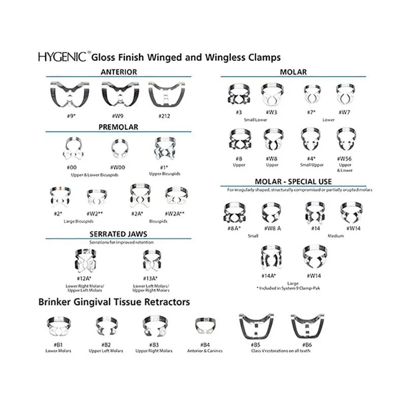 CLAMPS HYGENIC REPOSICIÓN - Nº8A CON ALA MOLARES
