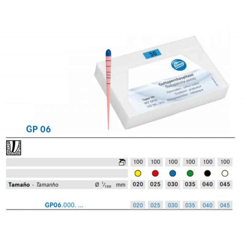 GUTAPERCHA KOMET GP06 .06 - 100UDS